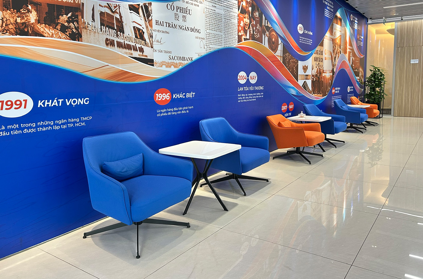 Sacombank Project